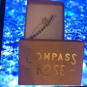 Does not fit my wrist